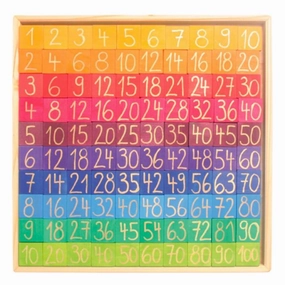 Grimm's Counting with Colours