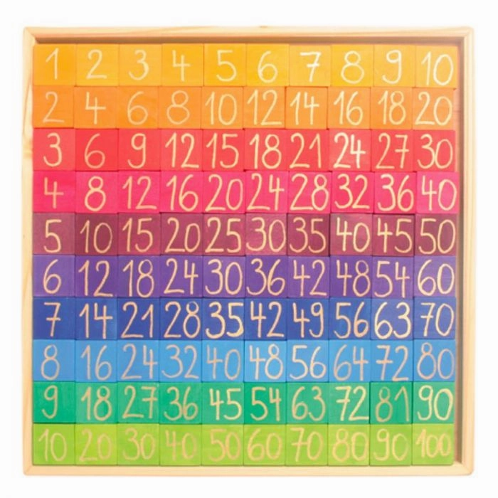 Grimm's Counting with Colours