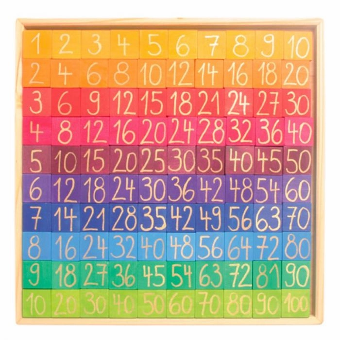 Grimm's Counting with Colours