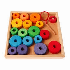 Grimm's Threading Set