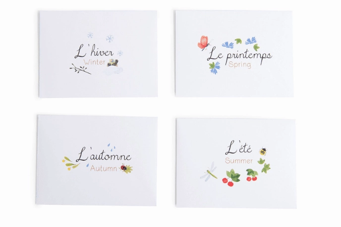 Seasons Magnetic Calendar