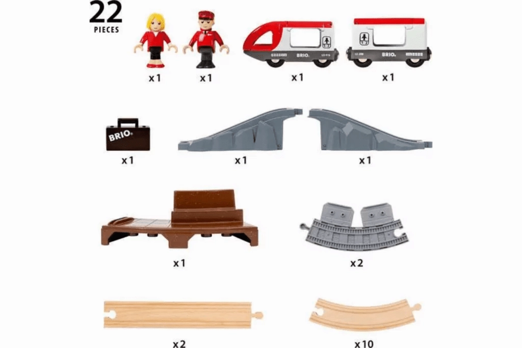 Starter Travel Train