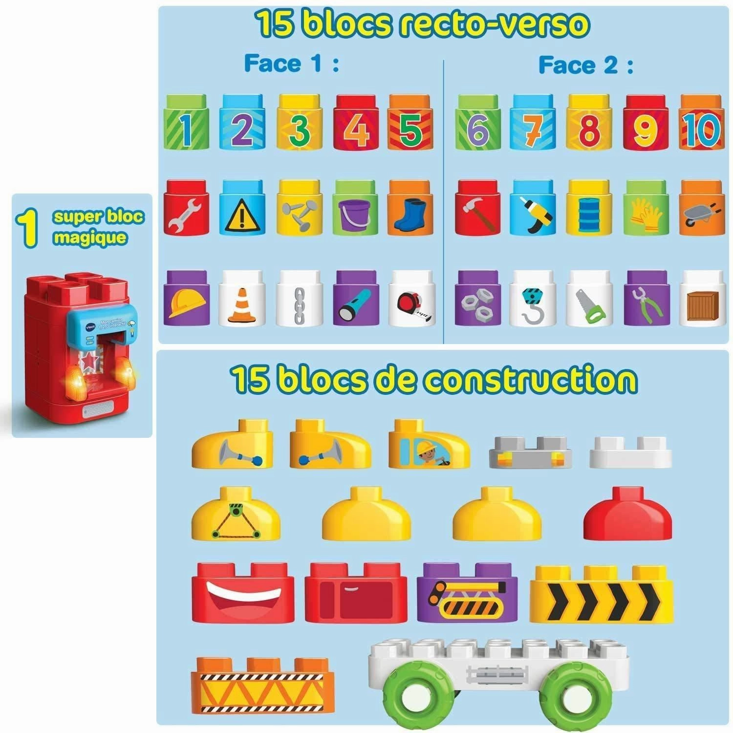 VTech  bla-blocks  My interactive Truck 1,2,3, 604805 Building Toy
